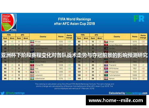 亚洲杯下阶段赛程变化对各队战术走势与夺冠前景的影响预测研究