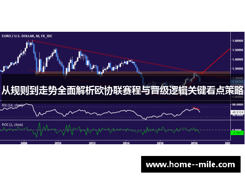 从规则到走势全面解析欧协联赛程与晋级逻辑关键看点策略
