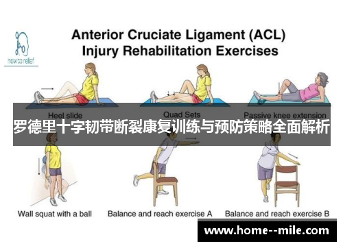 罗德里十字韧带断裂康复训练与预防策略全面解析